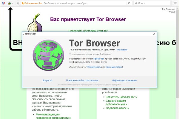 Список даркнет сайтов