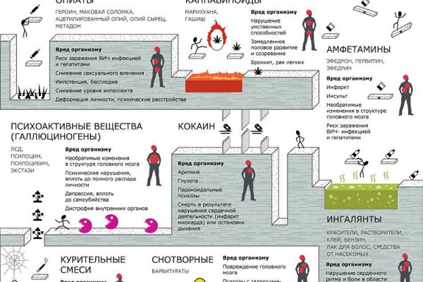 Кракен маркетплейс ссылка krakenat2krnkrnk com
