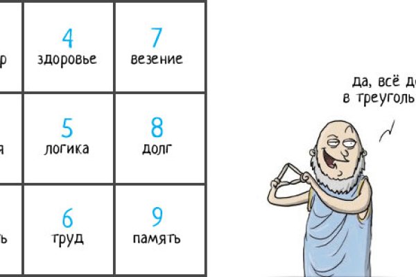 Кракен площадка ссылка