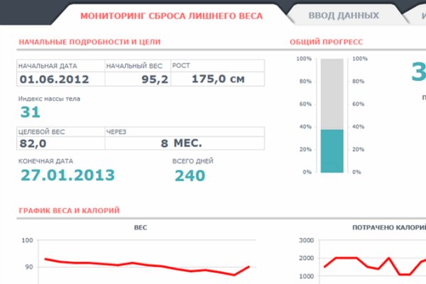 Кракен магазин ссылка
