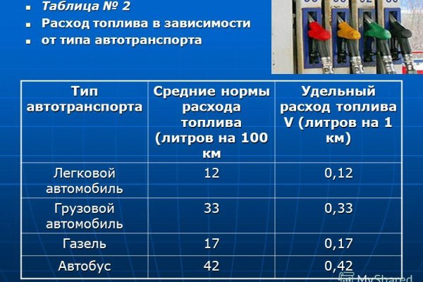 Tor kraken маркет