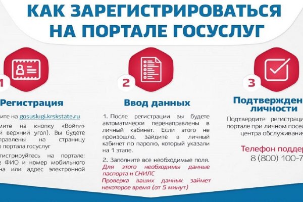 Как восстановить кракен