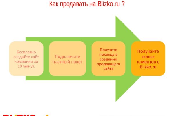 Кракен 9ат