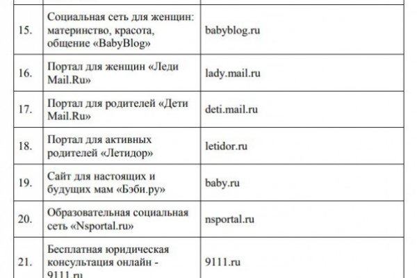 Кракен тор что это