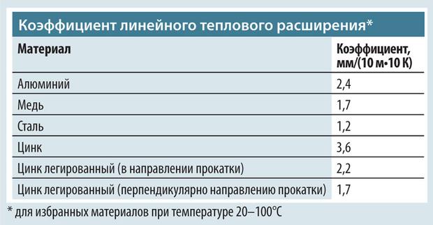 Кракен зеркала официальные