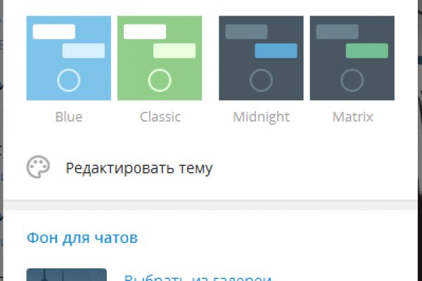 Кракен торговая kr2web in